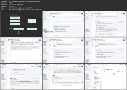 MLOps with Databricks