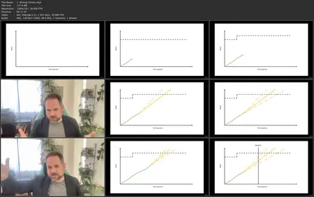 Take Scrum Teams from Good to Great with Scrum Metrics
