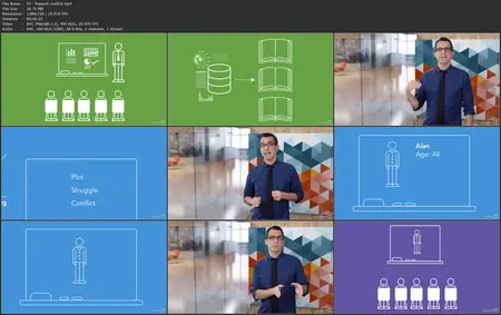 Learning Data Science: Tell Stories With Data