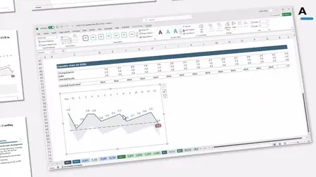 Corporate Restructuring & Financial Modeling