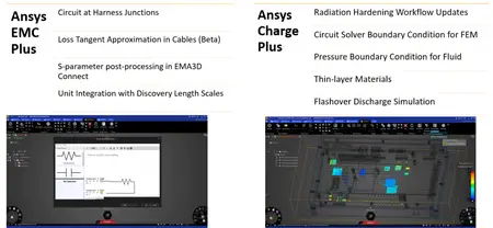 ANSYS EMC Plus & Charge Plus 2025 R2