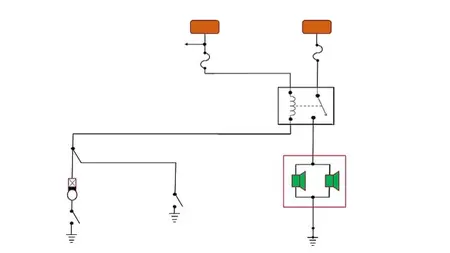 Do it Yourself - Automotive Electrical Diagnosis - Beginner