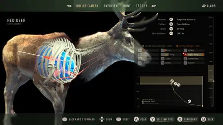Way of the Hunter (2022) v1.27