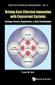 Driving Cost-Effective Innovation with Concurrent Systems