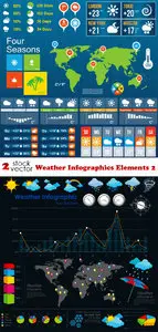 Vectors - Weather Infographics Elements 2