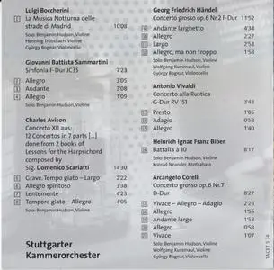 Stuttgarter Kammerorchester - Die Röhre: The Tube (2003) [SACD] PS3 ISO