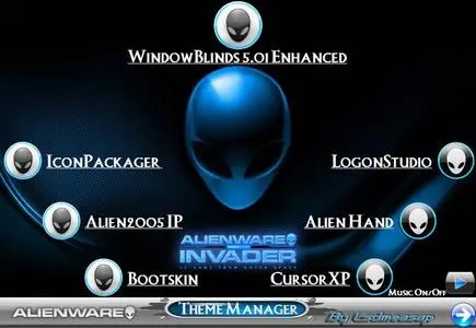 AlienWare Desktop Abduction AIO By Lsdmeasap