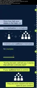 Learn the structure of all successful presentations