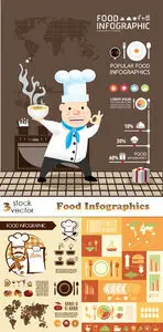 Vectors - Food Infographics