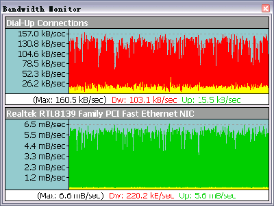 Bandwidth Monitor ver. 3.1.679