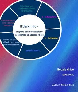 Melani Max – Manuale di google drive