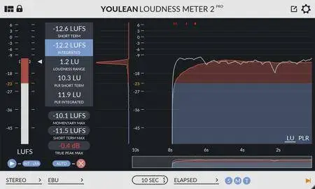 Youlean Loudness Meter 2 v2.0.1 WiN / OSX