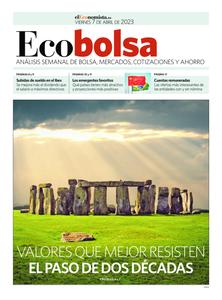 El Economista Ecobolsa – 07 abril 2023