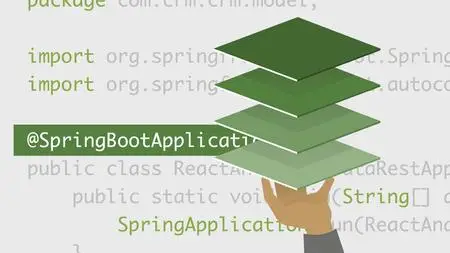 Building Full-Stack Apps with React and Spring (Updated: May 1, 2024)
