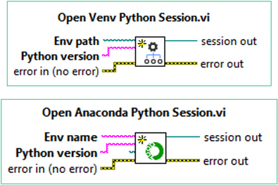 NI LabVIEW 2023 Q1