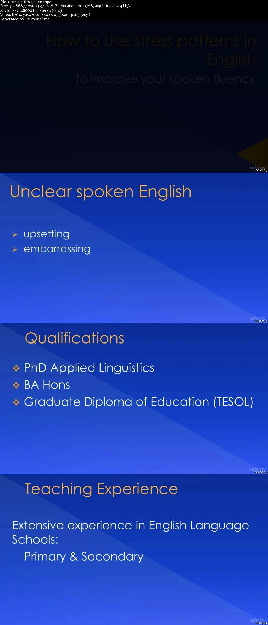 Pronunciation Masterclass