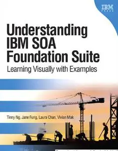 Understanding IBM SOA Foundation Suite: Learning Visually with Examples (Repost)