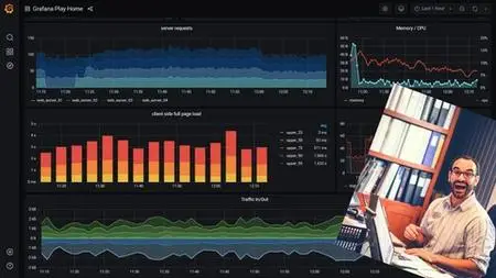 Grafana Beginners To Advance Crash Course