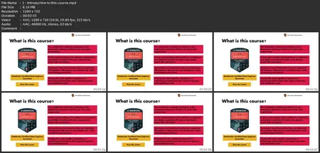 Databricks Certified Data Engineer Associate Exam Prep 2023