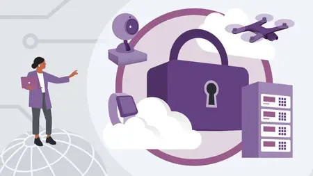 Securing the IoT: Security Risks
