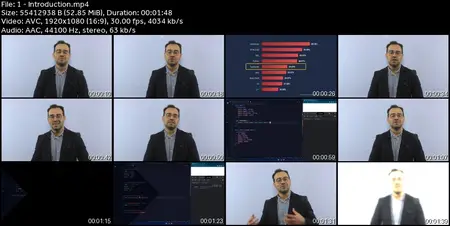 TypeScript Developer Course in 2025 – Beginner to Expert
