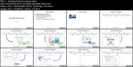SAP HANA Administration