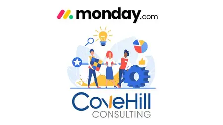 Mastering Monday: Streamlining Business Operations