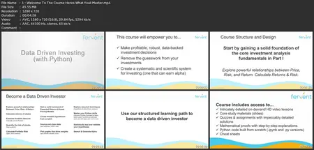 Data-Driven Investing With Python | Financial Data Science