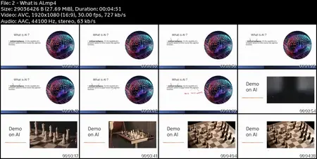 Generative AI:Beginner to Pro with OpenAI & Azure OpenAI