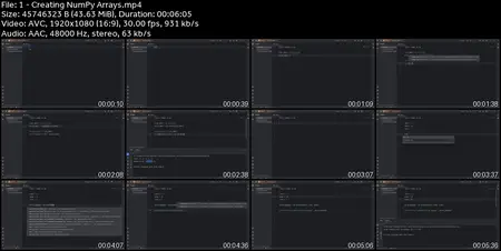 Complete Guide to NumPy, Pandas, SciPy, Matplotlib & Seaborn