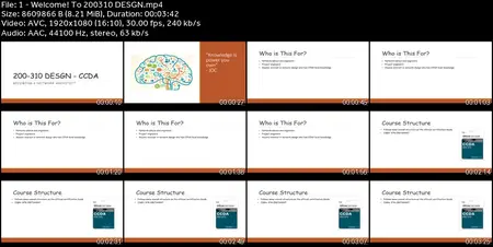 Network Design - Cisco CCDA - 200-310 Complete Course