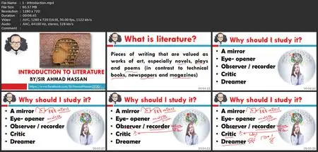 Learn English Literature 2021