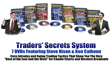 Steve Nison and Ken Calhoun - Traders Secrets [repost]