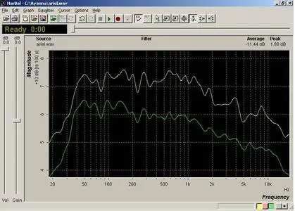 Har-Bal Equalization System v2.3