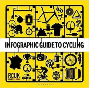 Infographic Guide to Cycling