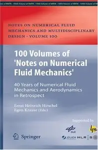 100 Volumes of 'Notes on Numerical Fluid Mechanics': 40 Years of Numerical Fluid Mechanics and Aerodynamics in Retrospect