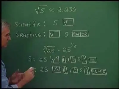 Cool Math Guy - Algebra II