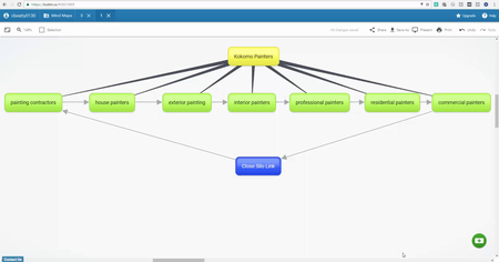 Local SEO Blueprint 2016 Training Formula by Chris Beatty