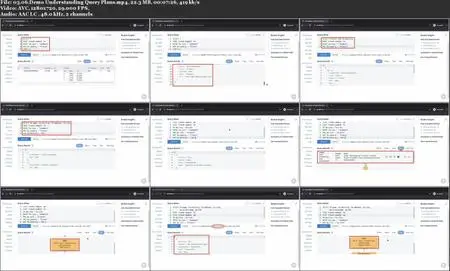 Combine and Aggregate Data from Couchbase Using N1QL