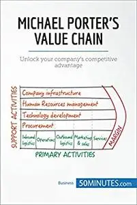 Michael Porter's Value Chain: Unlock your company's competitive advantage (Management, Marketing)