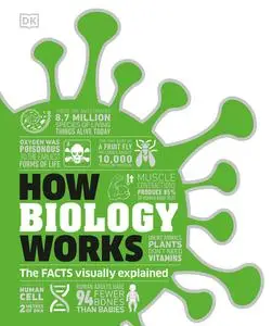 How Biology Works: The Facts Visually Explained (How Things Work)