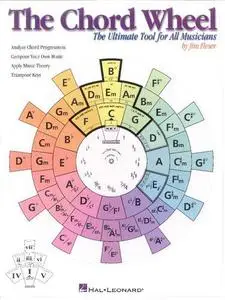 The Chord Wheel: The Ultimate Tool for All Musicians