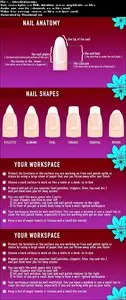 The Complete Nail Art Tutorial - Step by Step Manicure Guide
