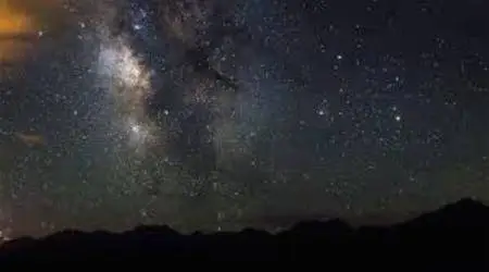 Astrophotography Basics Part 1: The Milky Way