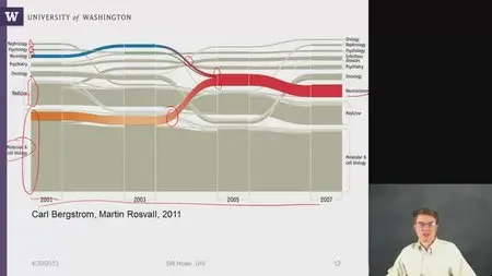 Coursera - Introduction to Data Science (2013)