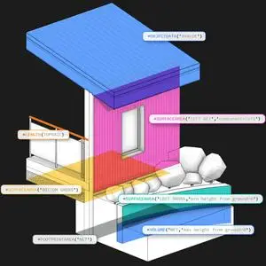 Nemetschek Vectorworks 2023 with Content