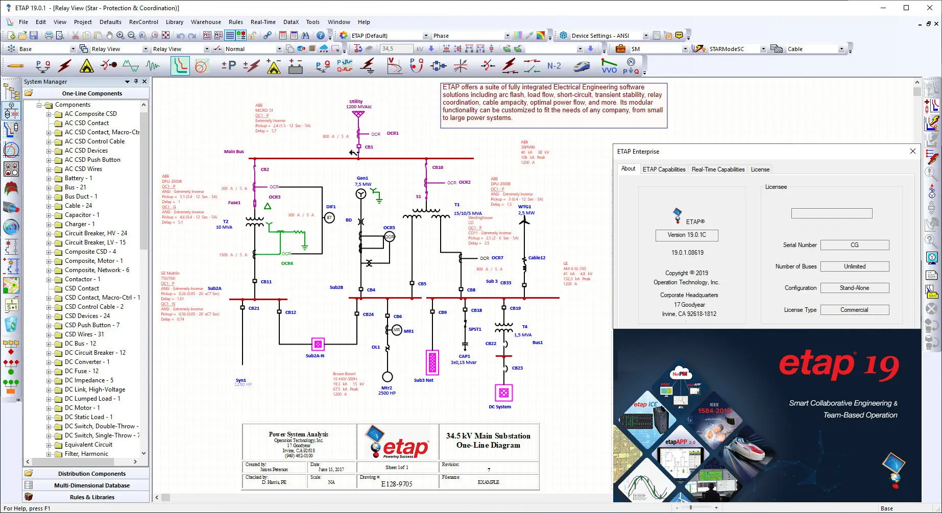 Etap netpm