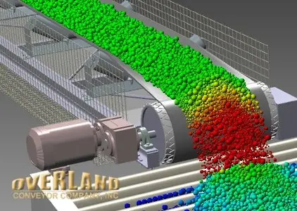 Overland Conveyor Bulk Flow Analyst 15.0