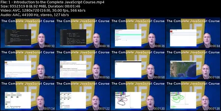 The Complete JavaScript Course - Beginner to Professional