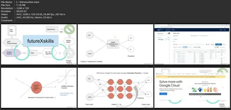 Machine Learning Deep Learning Model Deployment